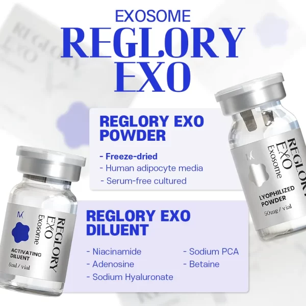 Reglory Exosome powder