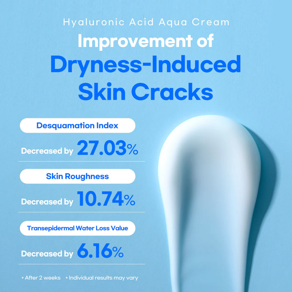 2_4_Lesimo_Hyaluronic_Acid_Aqua_Cream_thumbnail.webp
